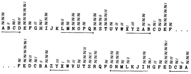 The Cryptological Origins Of Machine Translation Amodern